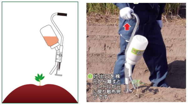 ハナオカ　アルミ追肥機　ALT-01　ペットボトルセット　2リットルペットボトル対応　小規模生産者 家庭菜園に最適 - 2